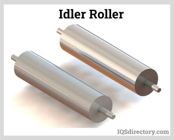 Return Idler Roller - Image 3